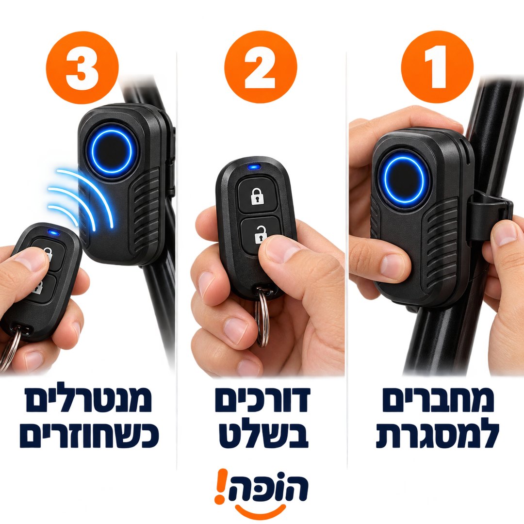 איך זה עובד