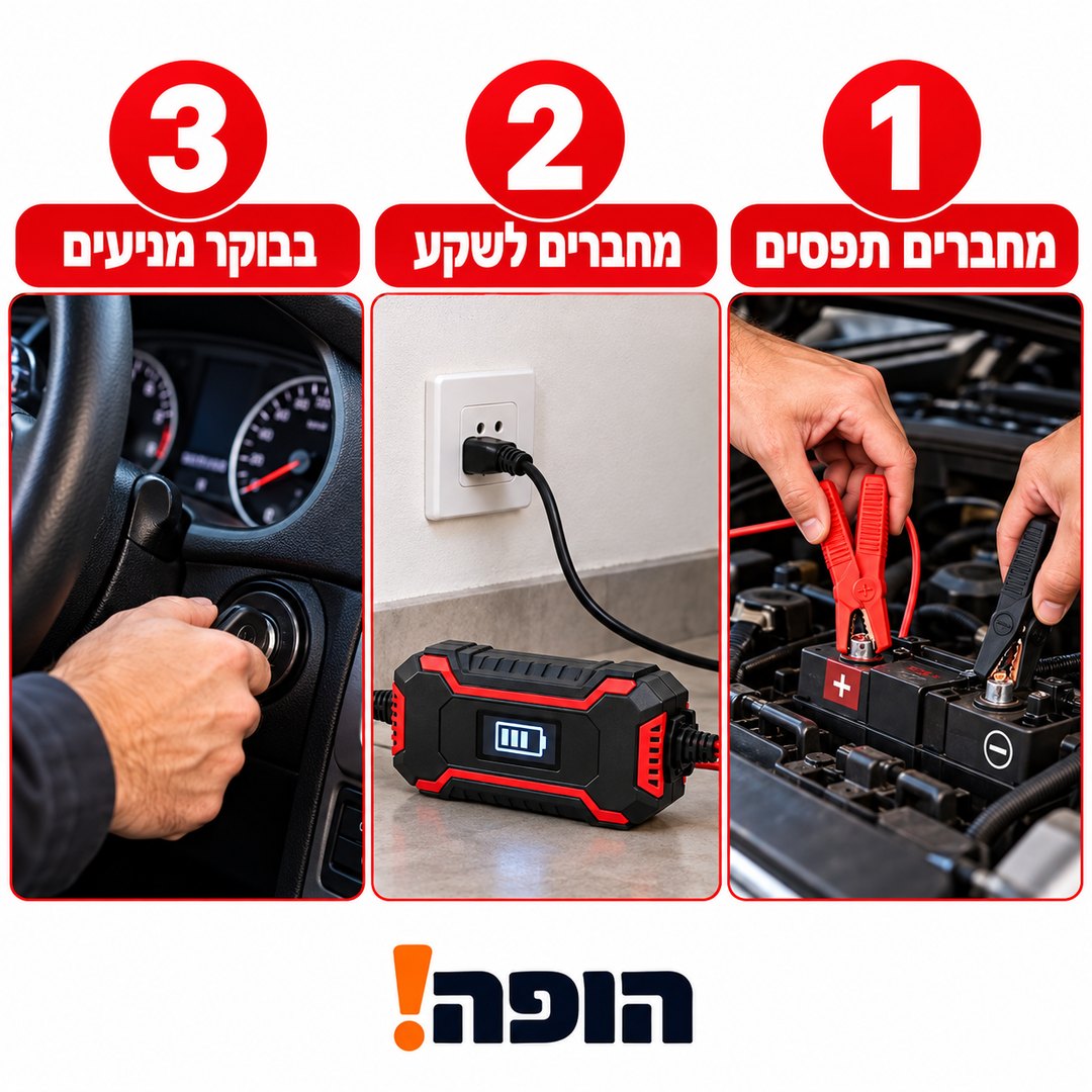 איך זה עובד