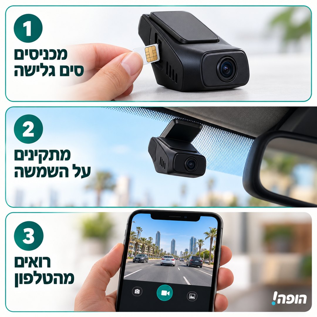 איך זה עובד