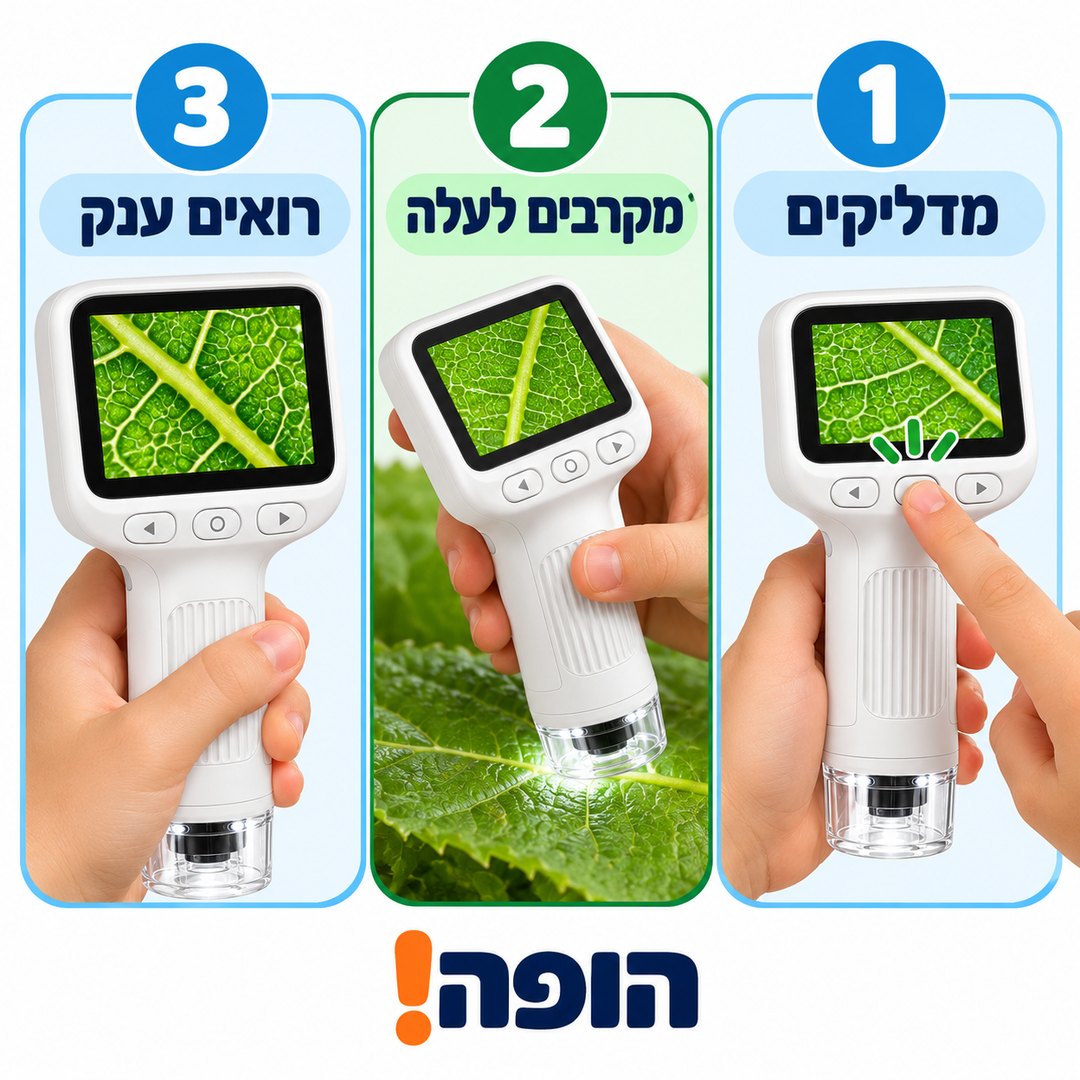 איך זה עובד