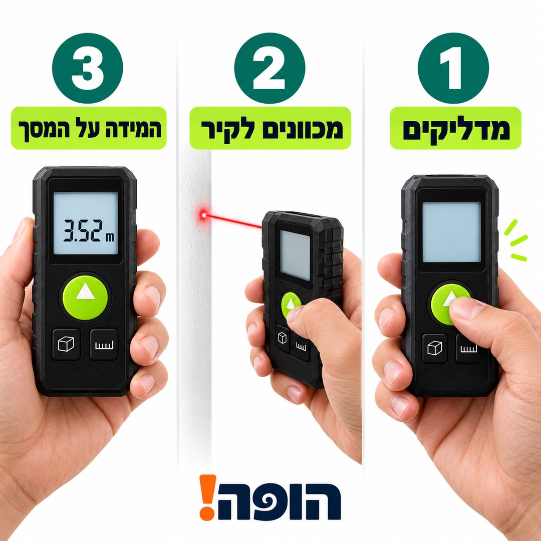 איך זה עובד