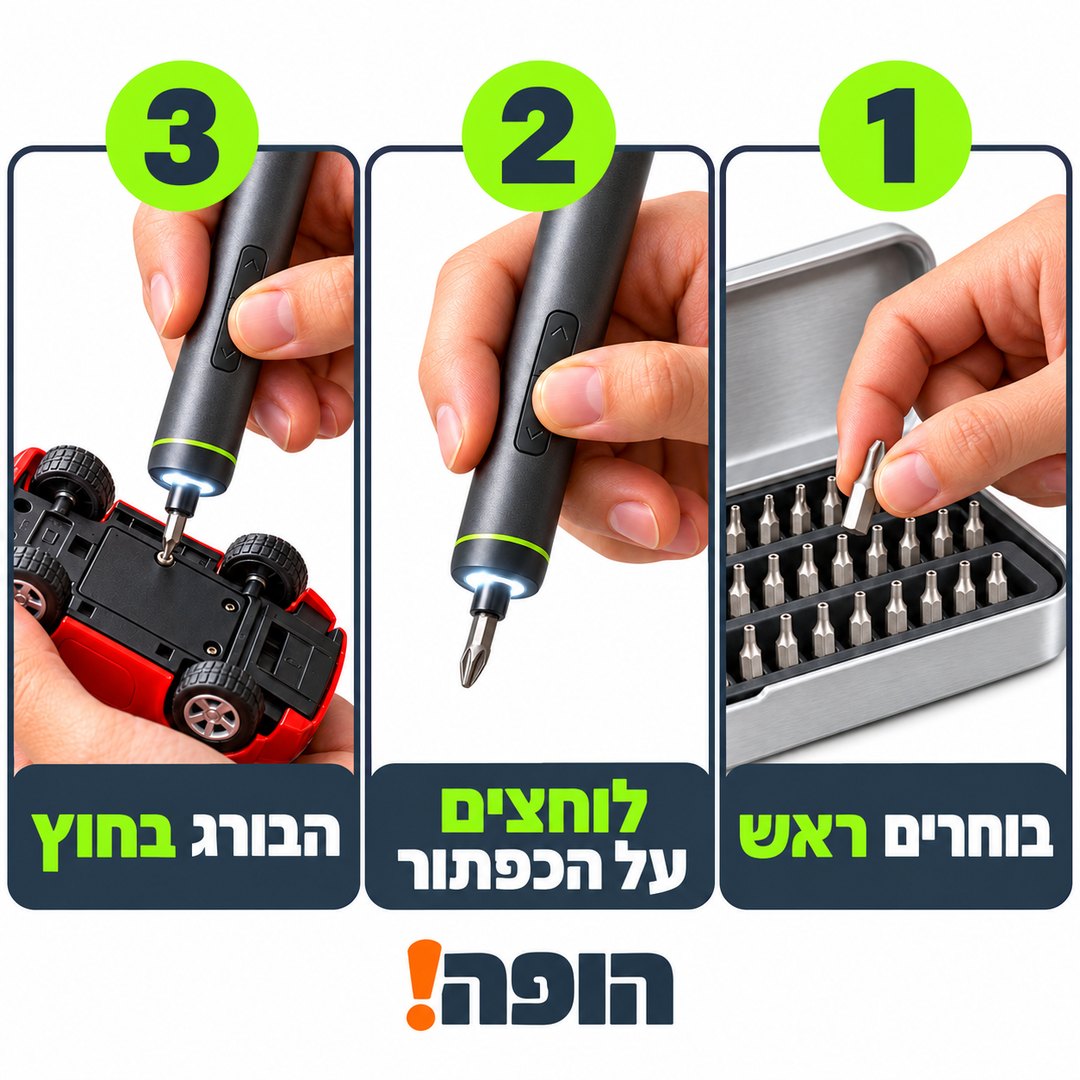 איך זה עובד